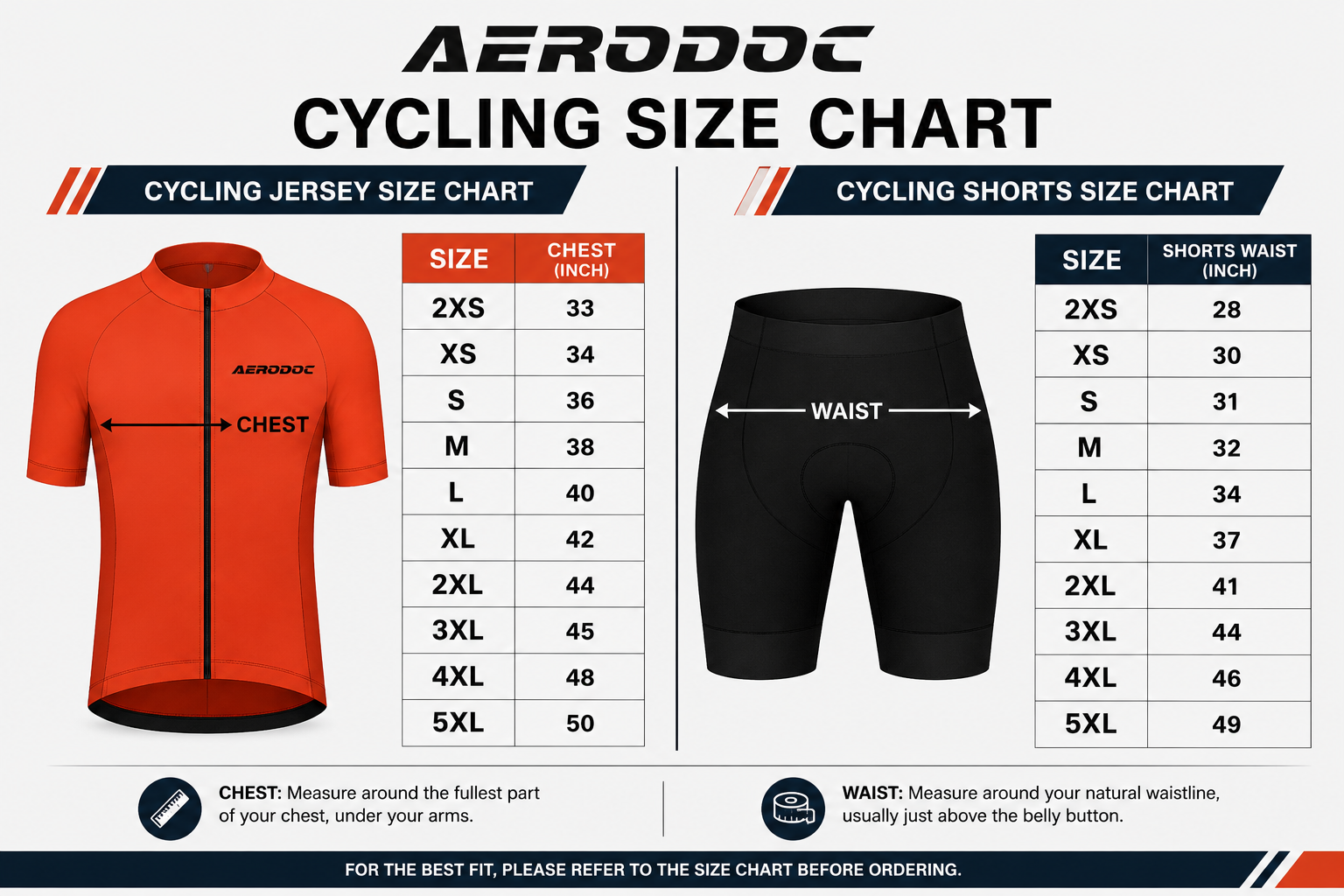 Aerodoc