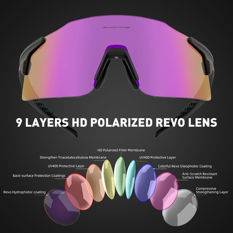 Kapvoe Polarized Sports Glasses Running Man’s Glasses Bicycle Sports Sunglasses MTB. Road Bike Eyewear for Cricket Cycling Goggles Kapvoe Polarized Sports Glasses Running Man’s Glasses Bicycle Sports Sunglasses MTB. Road Bike Eyewear for Cricket Cycling Goggles