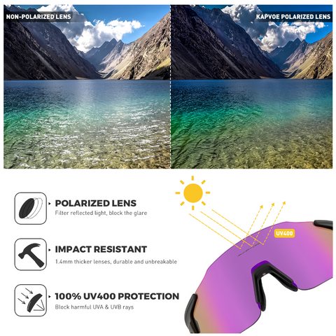 Kapvoe Polarized Sports Glasses Running Man’s Glasses Bicycle Sports Sunglasses MTB. Road Bike Eyewear for Cricket Cycling Goggles Kapvoe Polarized Sports Glasses Running Man’s Glasses Bicycle Sports Sunglasses MTB. Road Bike Eyewear for Cricket Cycling Goggles