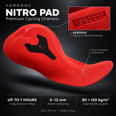 Nitro Gel Padded Cycling Bib Shorts - Combat Stone