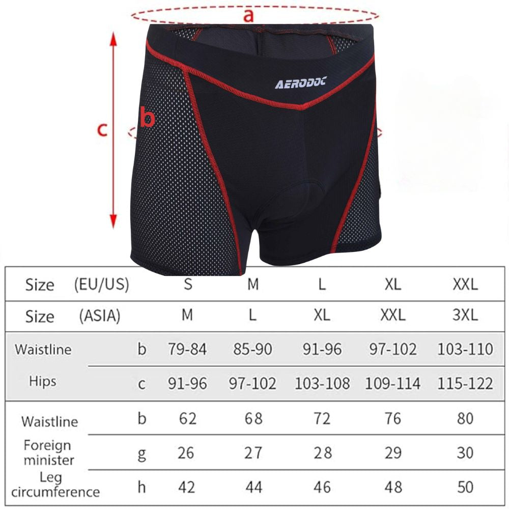 Aerodoc Men's Breathable Padded Cycling Underwear with Moisture-Wicking Mesh