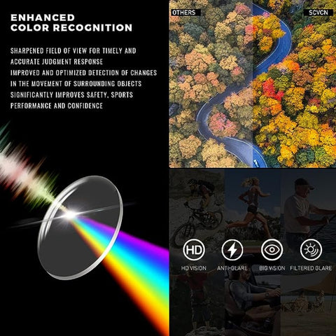 SCVCN Sports Luxury Man Glasses for Cricket MTB BMX Men Women Running Driving Fishing Golf Cricket