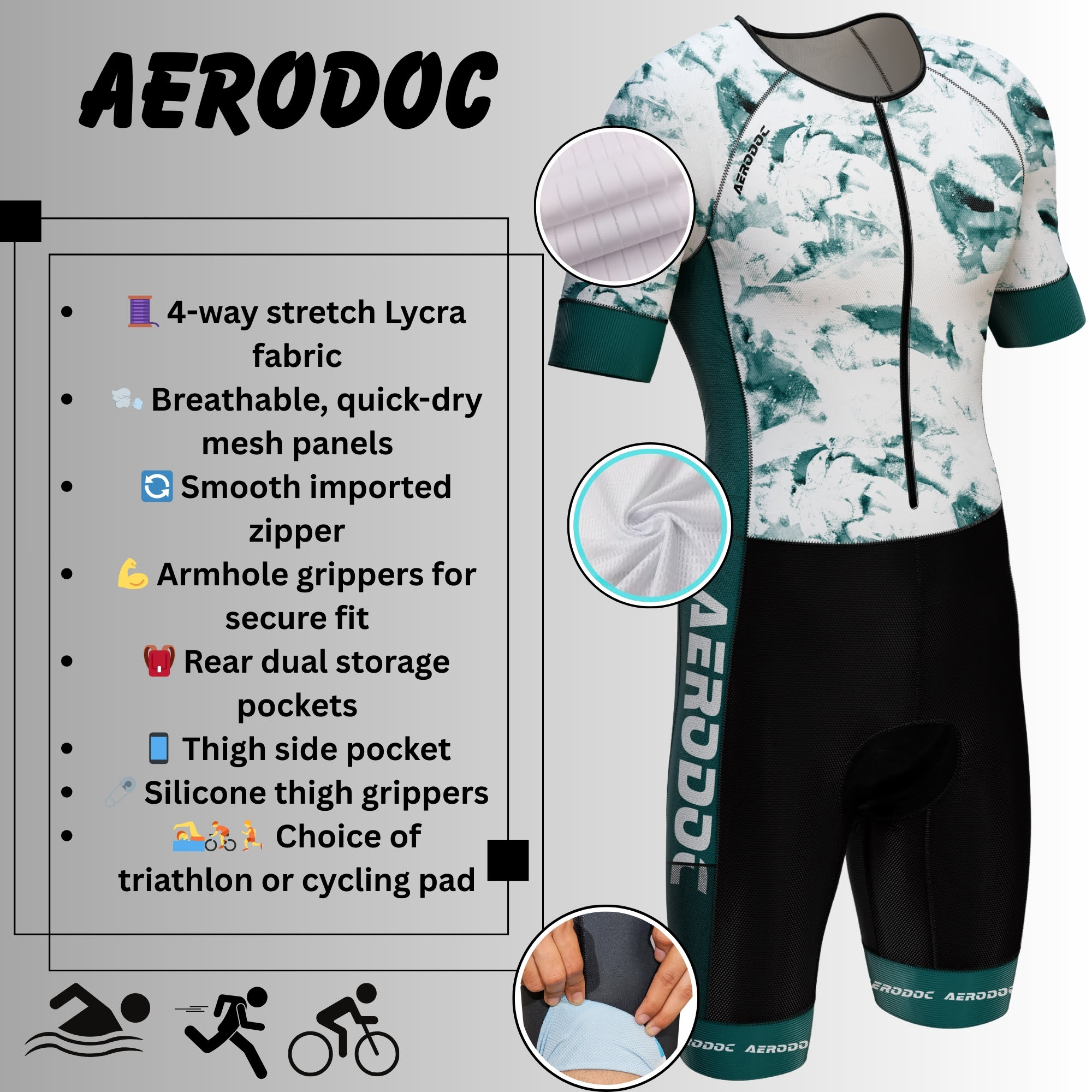 Aerodoc AquaFlow triathlon suit – features infographic showing fabric, comfort, and performance details