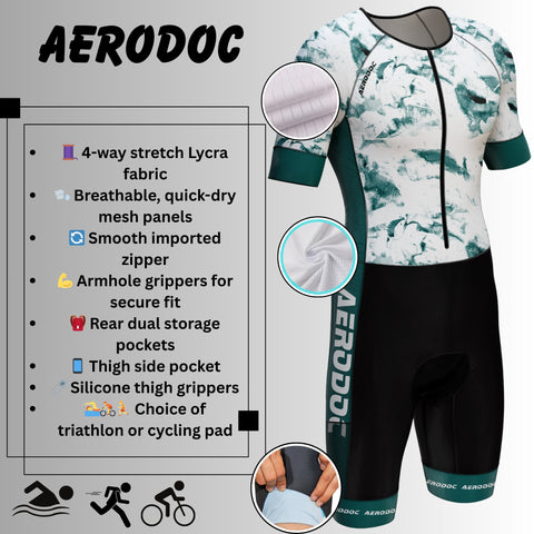 Aerodoc AquaFlow triathlon suit – features infographic showing fabric, comfort, and performance details
