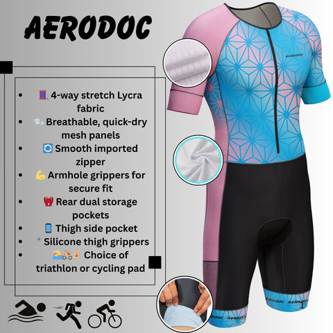 Aerodoc Blue Pink Tri Suit full description view – Perfect Fit for Cycling, Running, Swimming