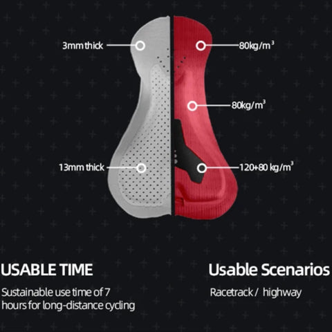 Aerodoc gel pad details for black cycling bib pants – ergonomic design for long rides