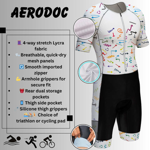 Cycling outfit with colorful design and text detailing features on a gray background