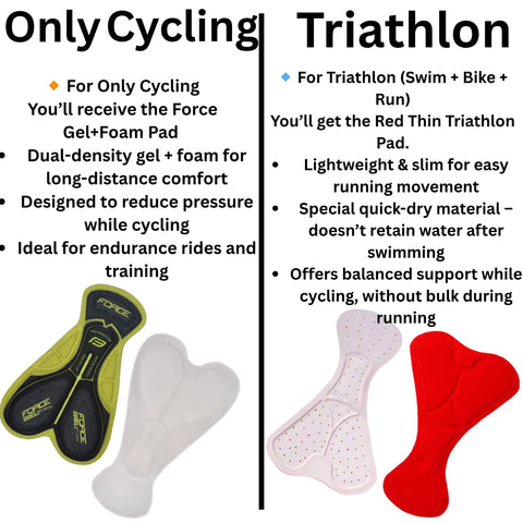 Aerodoc White Men Triathlon Tri Suit Gel Padded Compression Running Swimming Cycling Skinsuit