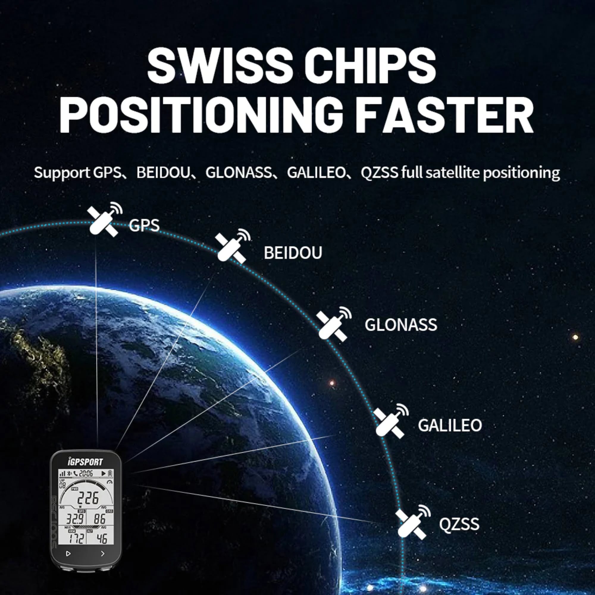 Swiss GNSS chips in IGPSPORT BSC100S ensure faster and more accurate satellite positioning during cycling