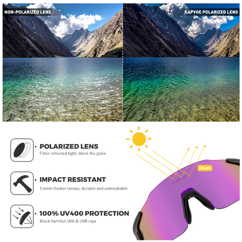 Kapvoe Polarized Sports Glasses Running Man’s Glasses Bicycle Sports Sunglasses MTB. Road Bike Eyewear for Cricket Cycling Goggles