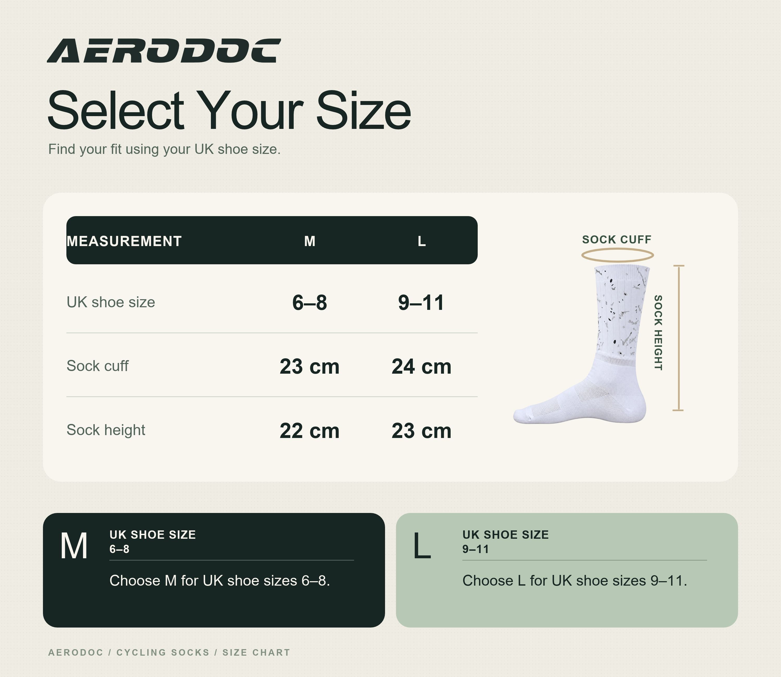 Aerodoc